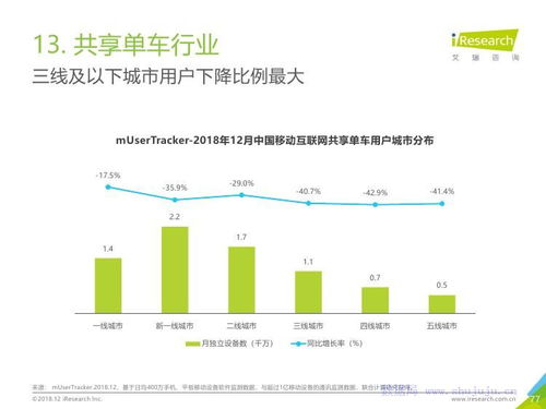 2018年中國互聯(lián)網(wǎng)流量年度數(shù)據(jù)報(bào)告解讀 聚焦山東互聯(lián)網(wǎng)數(shù)據(jù)服務(wù)發(fā)展